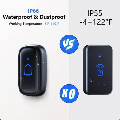 LEADGO | TIMBRE INALÁMBRICO IP66 – 1000 PIES, 66 TONOS Y 115 dB — imagen 4
