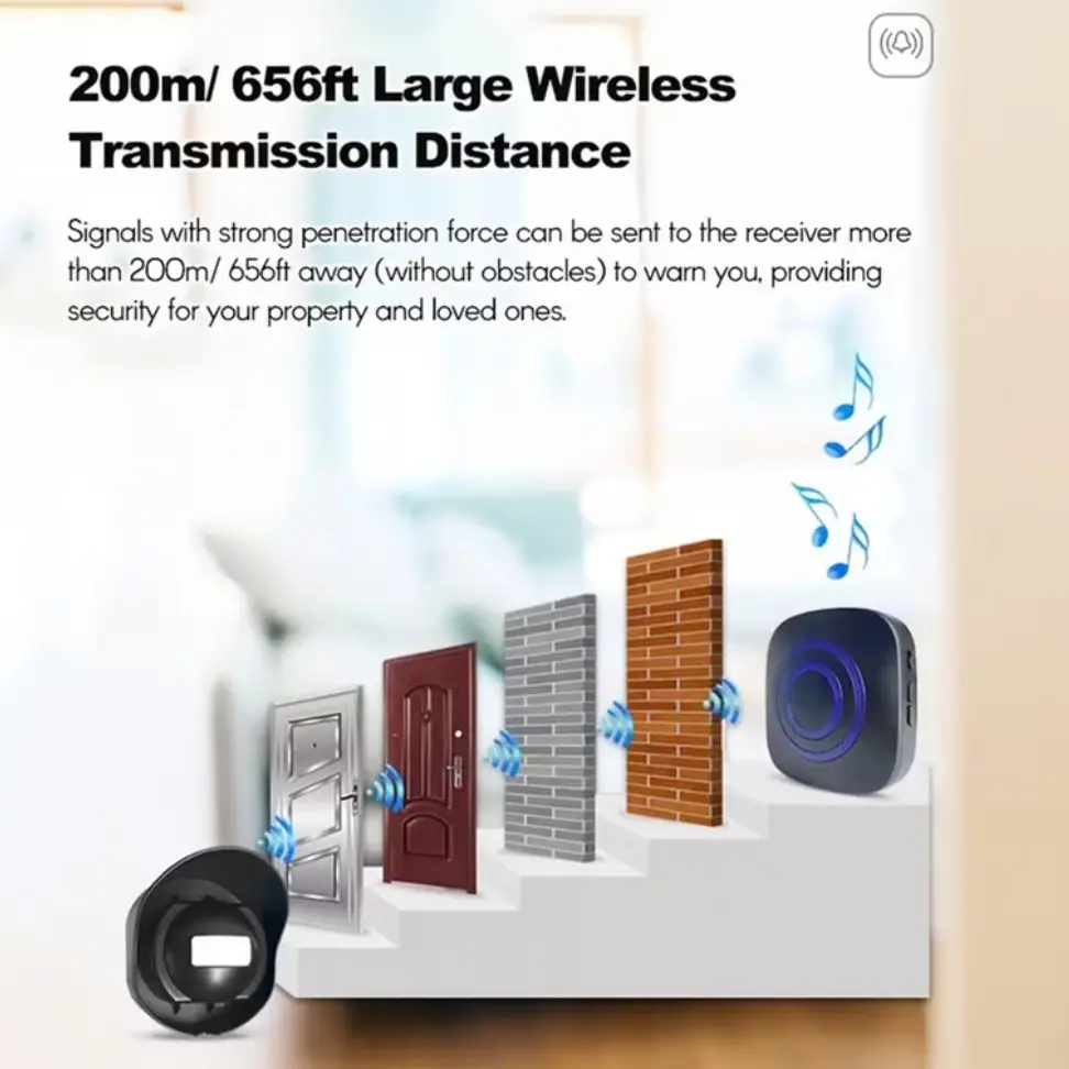 ALARMA INALÁMBRICA 433MHz CON SENSOR DE MOVIMIENTO | 2 TRANSMISORES + 1 RECEPTOR — imagen 7