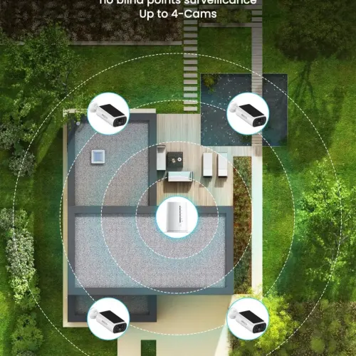 SISTEMA DE CÁMARAS SOLARES ARCCTV C3 – KIT DE 4 CÁMARAS 2K/4MP | INALÁMBRICAS — imagen 4