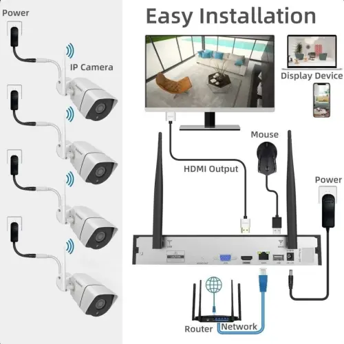 FIRSTRend SISTEMA DE SEGURIDAD 1080P – 4 CÁMARAS INALÁMBRICAS 2MP | NVR + HDD 1TB | IP66 — imagen 2