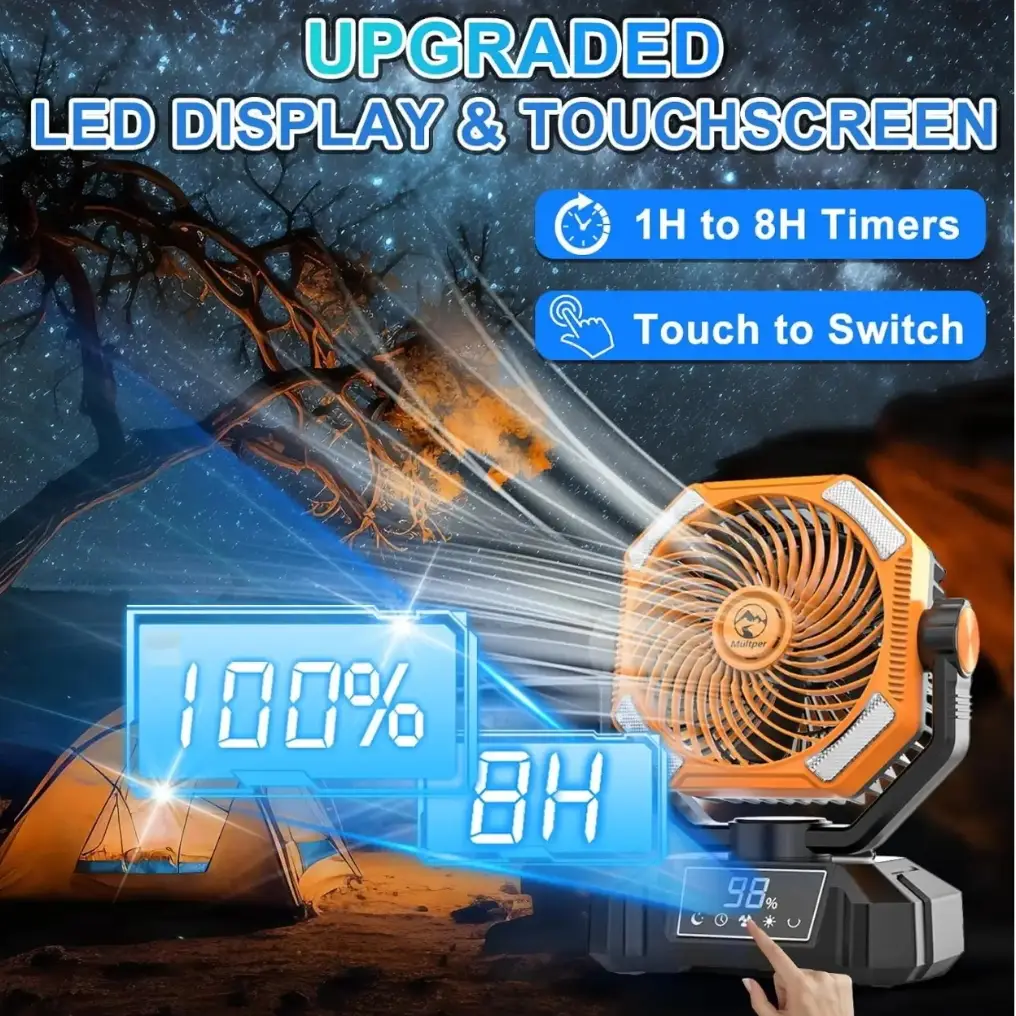 VENTILADOR PORTÁTIL RECARGABLE MULTPER – 20.000 mAh CON LUZ LED Y CONTROL REMOTO — imagen 3