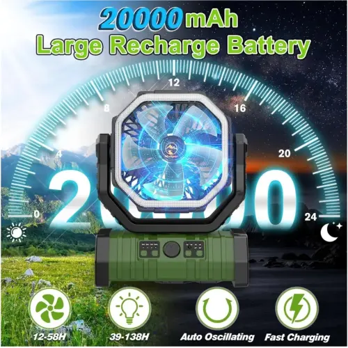 VENTILADOR PORTÁTIL RECARGABLE MULTPER HY-12-FX – 20.000 mAh CON LUZ LED Y CONTROL REMOTO — imagen 2