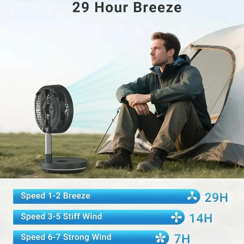 VENTILADOR PORTÁTIL PRIMEVOLVE PF22 – 10 PULGADAS | 10.000 mAh CON CONTROL REMOTO — imagen 3