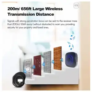 ALARMA INALÁMBRICA 433MHz CON SENSOR DE MOVIMIENTO | 2 TRANSMISORES + 1 RECEPTOR miniatura 7