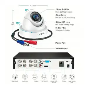SISTEMA DE VIGILANCIA ZOSI 8VN-419 – 4 CÁMARAS 1080P + DVR 8CH 5MP LITE | SIN HDD miniatura 6