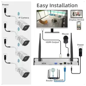FIRSTRend SISTEMA DE SEGURIDAD 1080P – 4 CÁMARAS INALÁMBRICAS 2MP | NVR + HDD 1TB | IP66 miniatura 2
