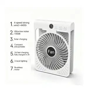 VENTILADOR SOLAR PORTÁTIL PLEGABLE MEDING F917 – 2.000 mAh | 4 VELOCIDADES CON LUZ LED miniatura 3